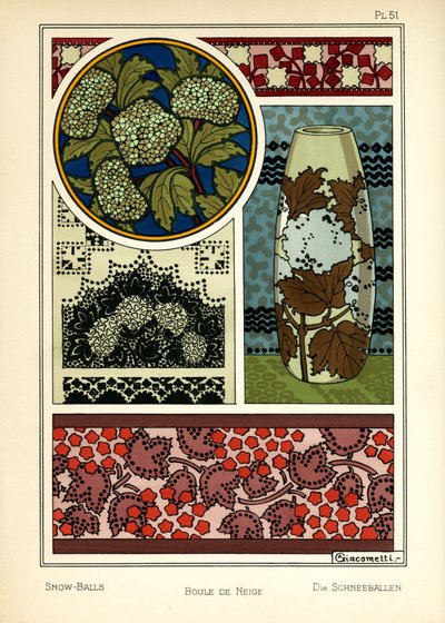 Las Bolas de Nieve de Giovanni Giacometti